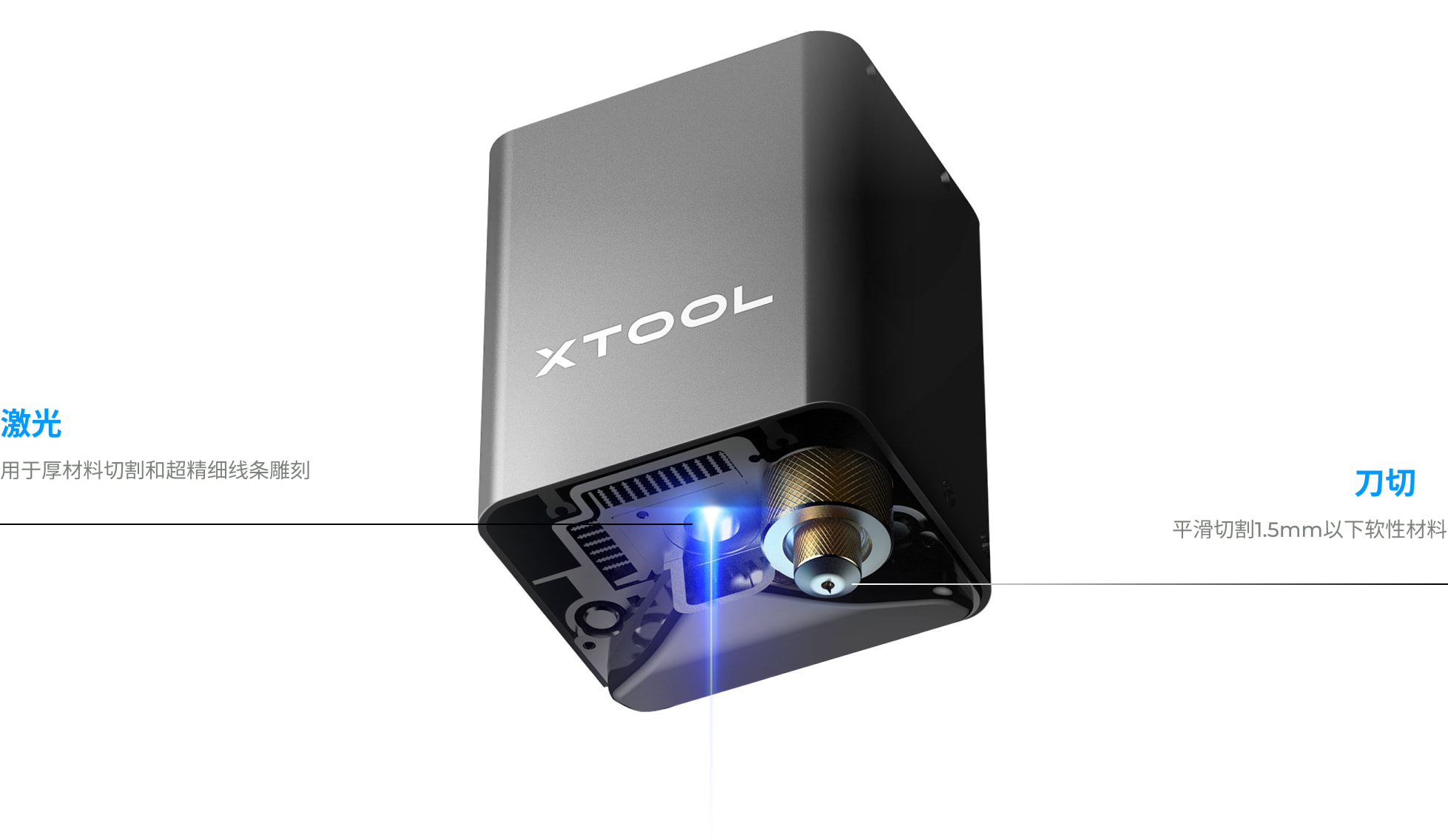 xTool M1插图2