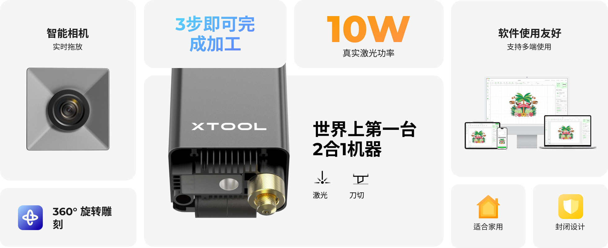 xTool M1插图1