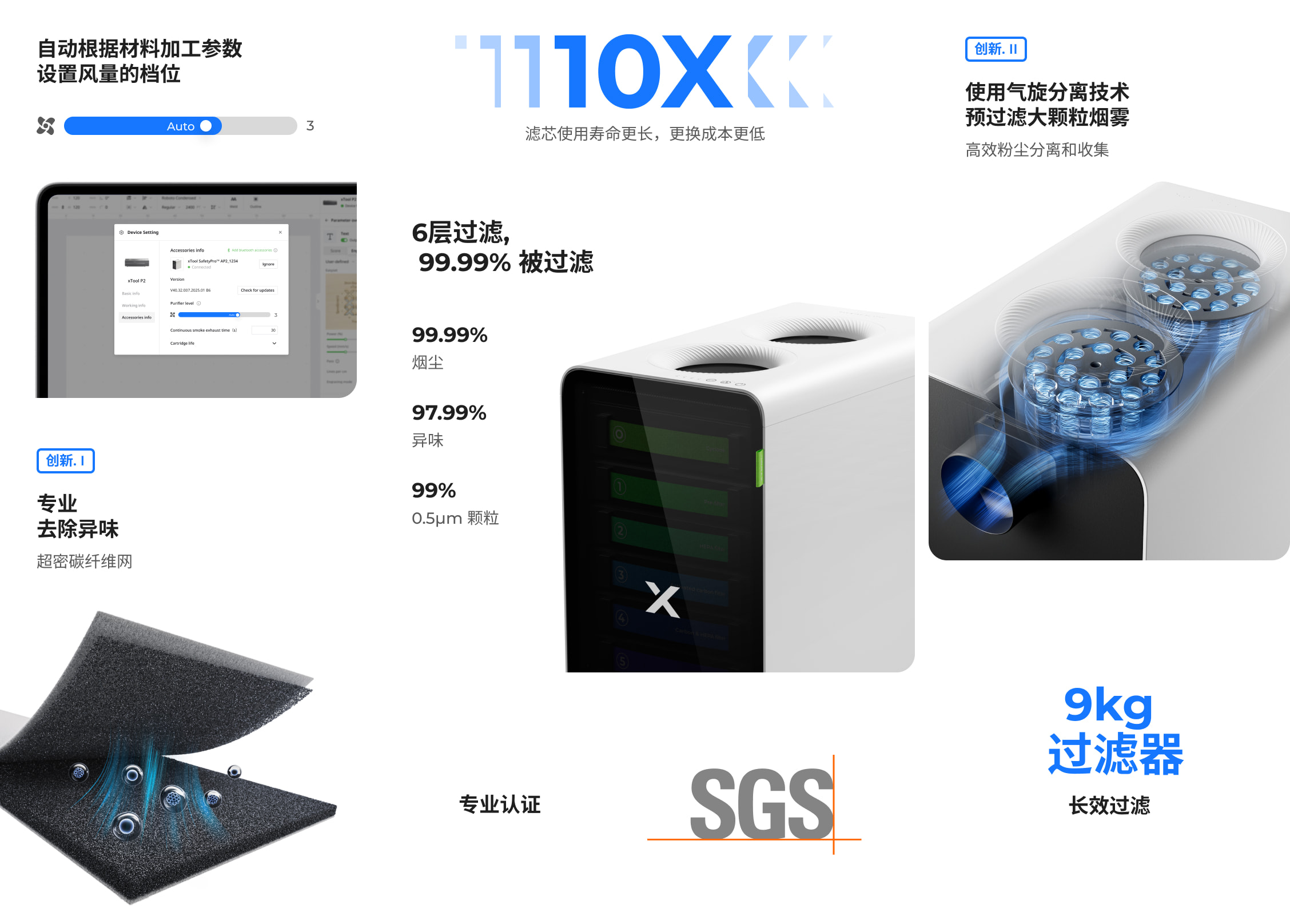 xTool 烟雾净化器插图1